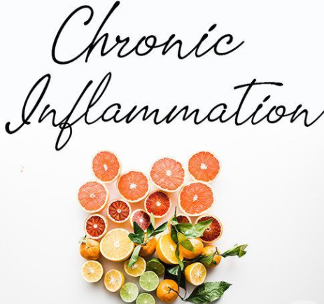 How Juicing Helps Reduce Inflammation